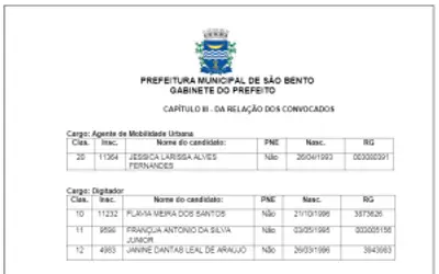 Prefeitura de São Bento convoca mais aprovados em Concurso Público